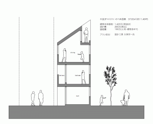 【立面図】プラン担当：設計工房 久保宗一氏