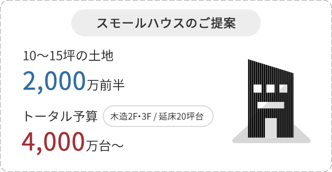 スモールハウスのご提案